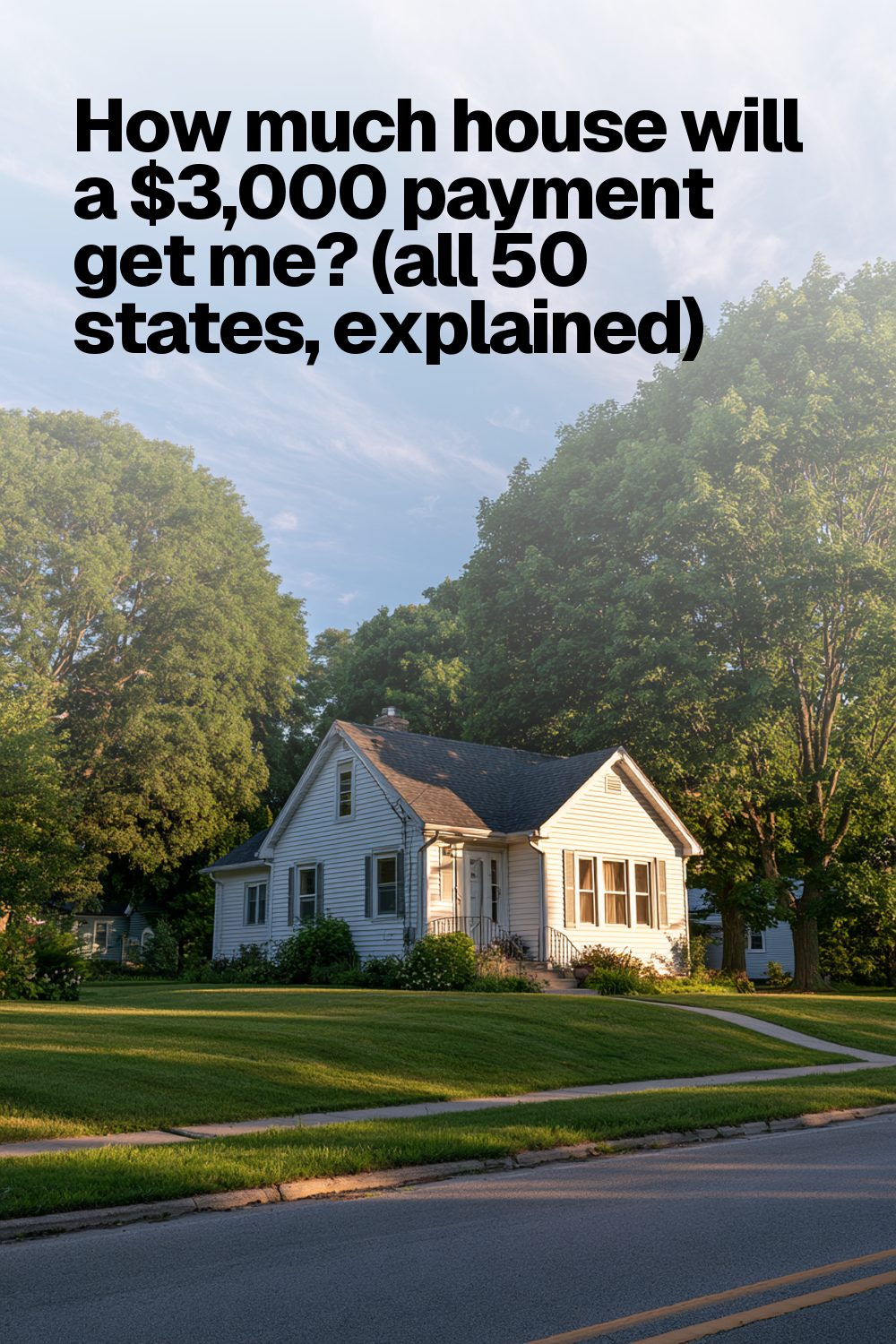 How much house will a $3,000 payment get me? (all 50 states, explained)