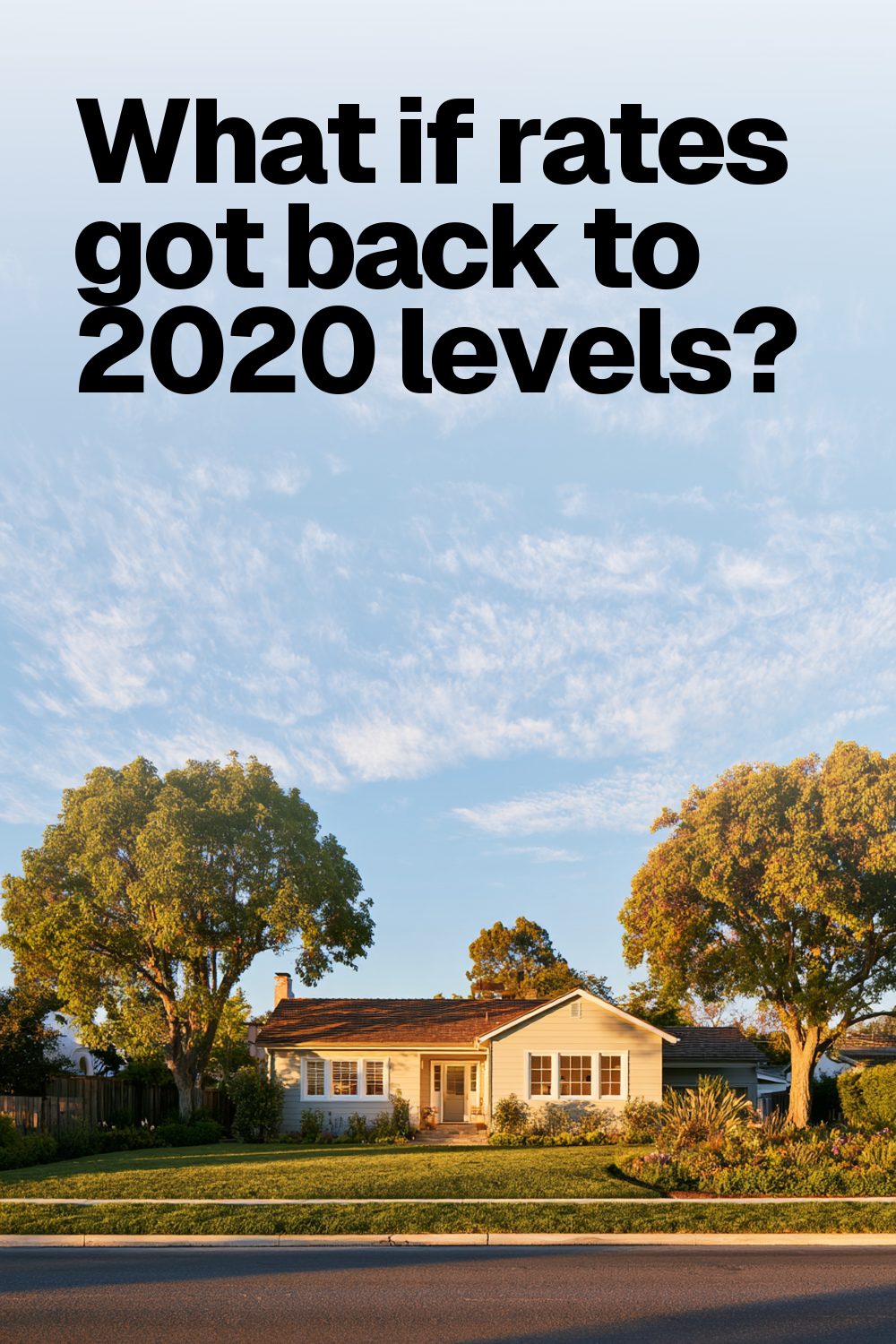 What if rates got back to 2020 levels?