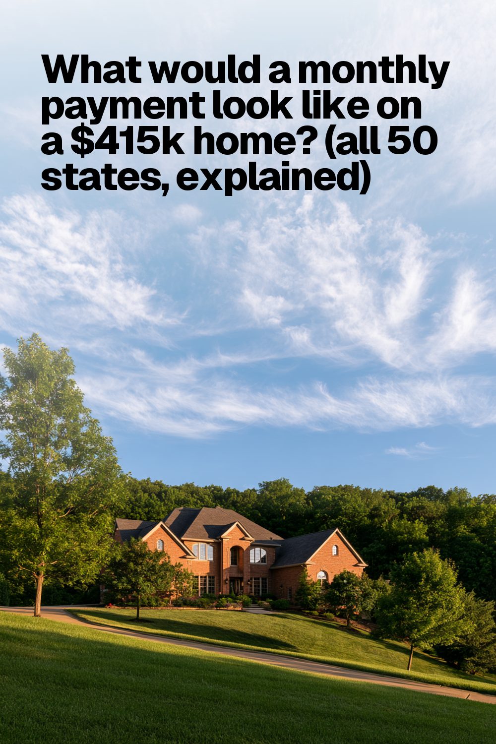 What would a monthly payment look like on a $415k home? (all 50 states, explained)